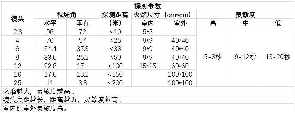 微信截图_20190329121330.png