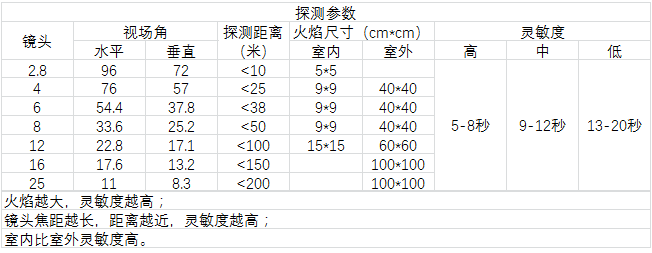 微信截图_20190329123320.png