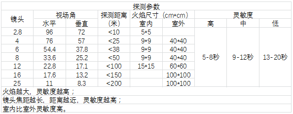 微信截图_20190329132300.png